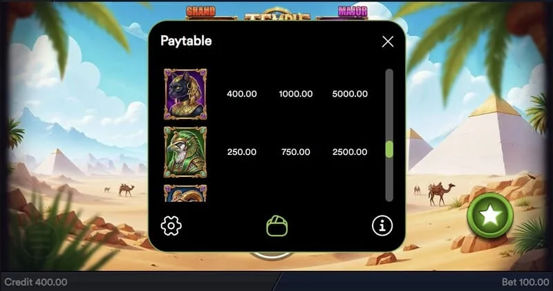 Temple of Treasures - Respin mit fixierten Geldsymbolen